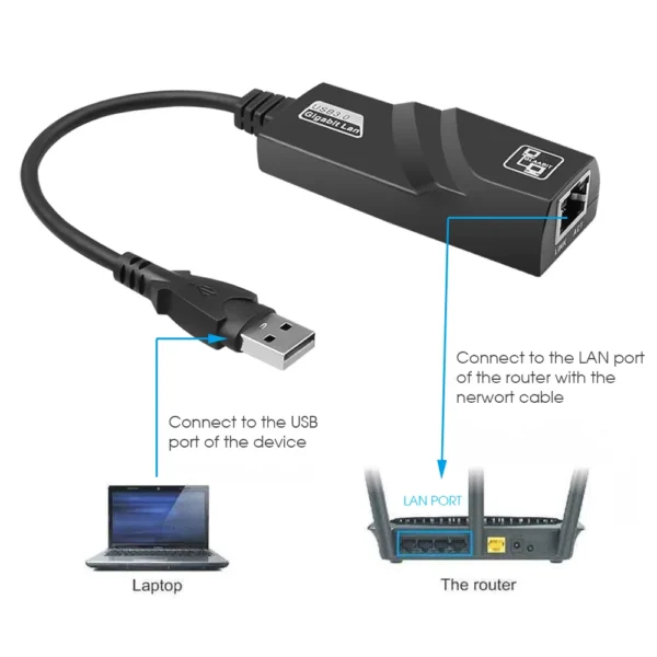 kf-Hab23b434e72840a9b7277e9a02440e990-10-100-1000Mbps-USB-3-0-Wired-USB-TypeC-To-Rj45-Lan-Ethernet-Adapter-RTL8153-Network Gigabit Rj45 Ethernet Adapter USB 3.0 or USB C