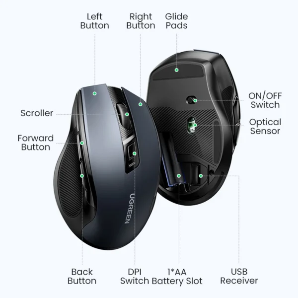 kf-S8236fc1d9e284d2aaf4bde5db7f11537P-UGREEN-Wireless-Mouse-Bluetooth5-0-2-4G-Mouse-Ergonomic-4000DPI-Silent-6-Buttons-For-MacBook-Tablet UGREEN Wireless 2.4GHz Bluetooth 5.0 Ergonomic 4000DPI 6 Mute Buttons Mouse - Black