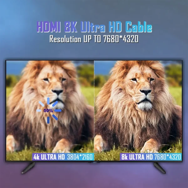 8k-hdmicable-4 HDMI 2.1 Cable 8K@60Hz 4K@120Hz