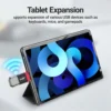 JEYI USB C to USB A or USB A to USB C Adapter