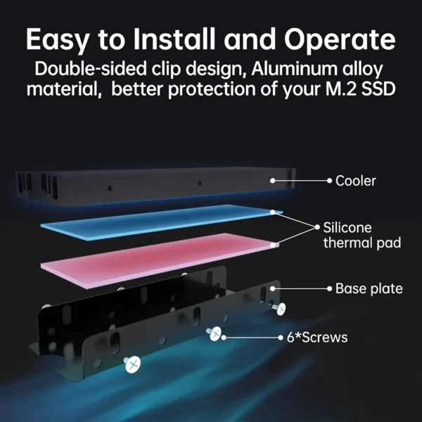 jeyi-heatsink-3 JEYI Heatsink for M.2 2280 SSD NVME PCIE with Thermal Pads