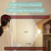 ledsensor-light-1 Rechargeable Night Sensor LED Light - White