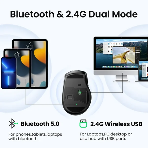 UGREEN Wireless 2.4GHz Bluetooth 5.0 Ergonomic 4000DPI 6 Mute Buttons Mouse - Black