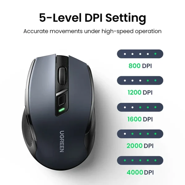 UGREEN Wireless 2.4GHz Bluetooth 5.0 Ergonomic 4000DPI 6 Mute Buttons Mouse - Black