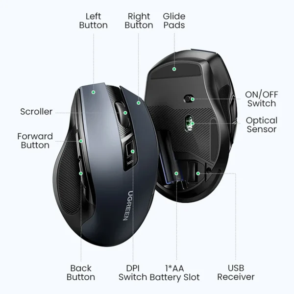 UGREEN Wireless 2.4GHz Bluetooth 5.0 Ergonomic 4000DPI 6 Mute Buttons Mouse - Black