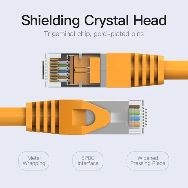 vention-cat6acable-2 Vention Cat6A Ethernet Double Shield Round Cable 10Gbps 500Mhz