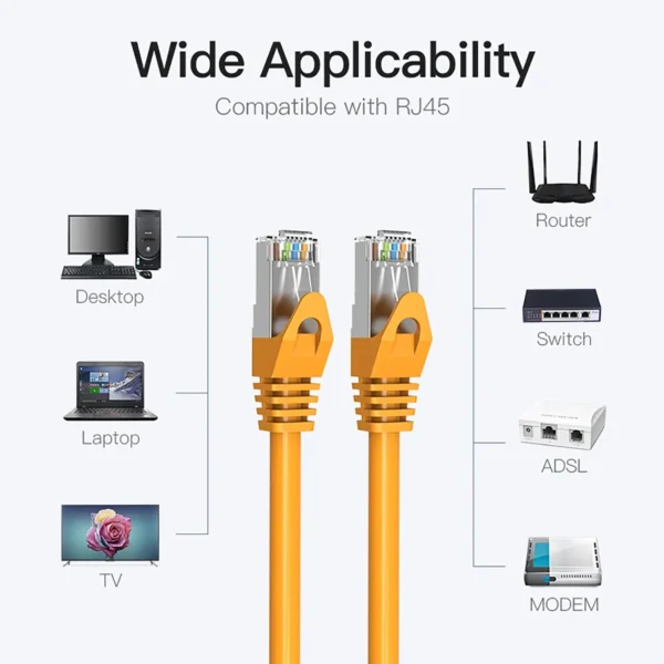 vention-cat6acable-4 Vention Cat6A Ethernet Double Shield Round Cable 10Gbps 500Mhz