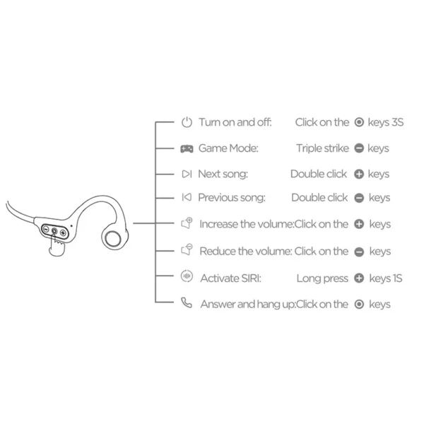 Lenovo X3 Pro Bone Conduction Earphone TWS Bluetooth Wireless Headphone