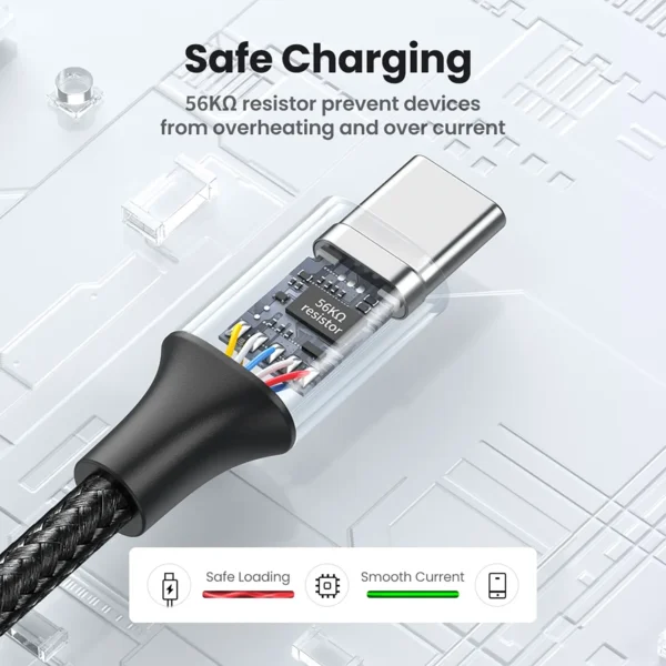 ugreen-usba-to-usbccable-4 UGreen 3A USB A to TYPE-C Cable Fast Charging Data iPhone Samsung Android