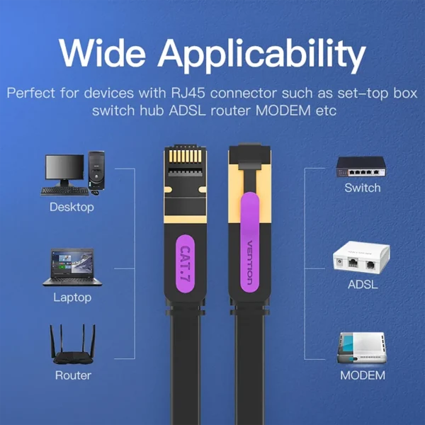 Vention Cat7 Ethernet Shield Round Cable 10Gbps 600Mhz