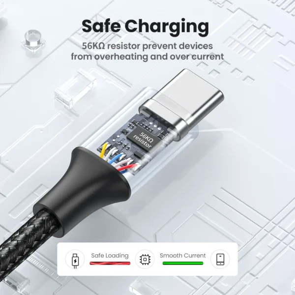UGreen USB A to TYPE-C Fast Charging Data Cable