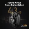 UGREEN Max5c Wireless Bluetooth 5.4 Headphones 43dB Hybrid Active Noise Cancellation Hi-Res LDAC 75H - Black