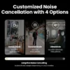 UGREEN Max5c Wireless Bluetooth 5.4 Headphones 43dB Hybrid Active Noise Cancellation Hi-Res LDAC 75H - Black