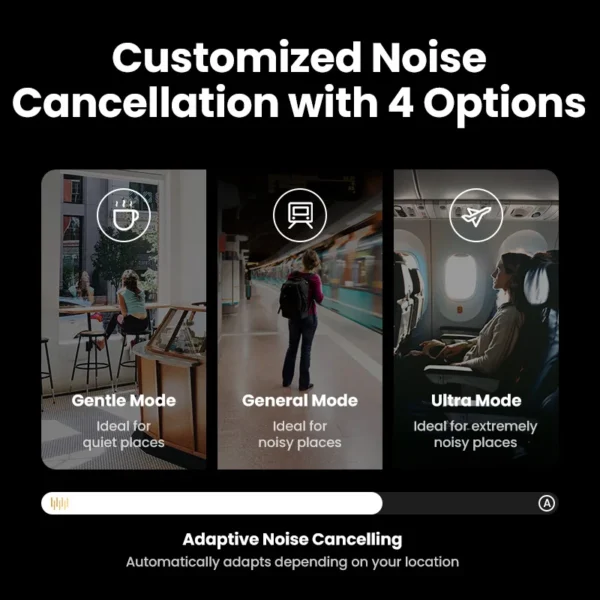 UGREEN Max5c Wireless Bluetooth 5.4 Headphones 43dB Hybrid Active Noise Cancellation Hi-Res LDAC 75H - Black