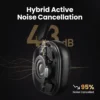 ugreen-headphone-2 UGREEN Max5c Wireless Bluetooth 5.4 Headphones 43dB Hybrid Active Noise Cancellation Hi-Res LDAC 75H - Black