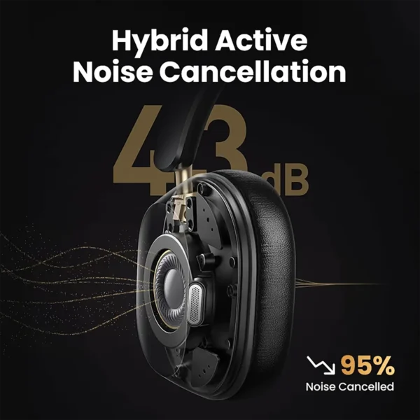 ugreen-headphone-2 UGREEN Max5c Wireless Bluetooth 5.4 Headphones 43dB Hybrid Active Noise Cancellation Hi-Res LDAC 75H - Black