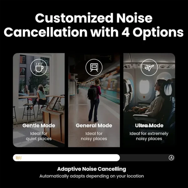 ugreen-headphone-4 UGREEN Max5c Wireless Bluetooth 5.4 Headphones 43dB Hybrid Active Noise Cancellation Hi-Res LDAC 75H - Black