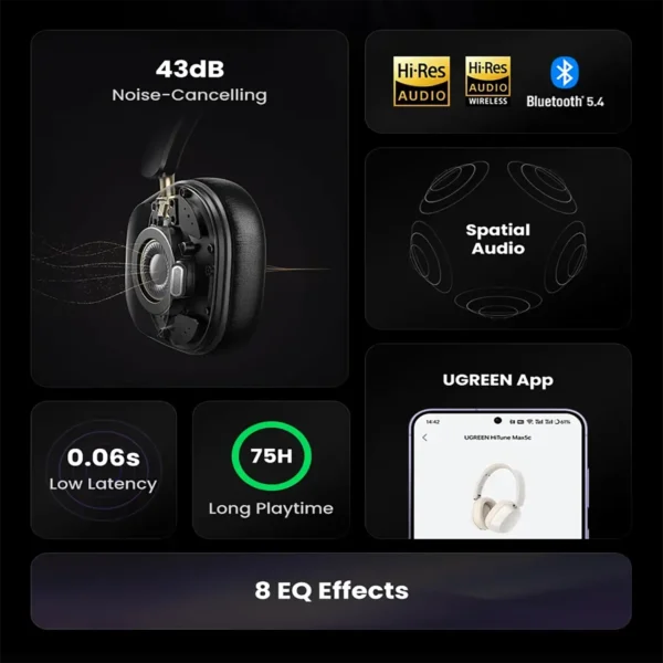 ugreen-headphone-6 UGREEN Max5c Wireless Bluetooth 5.4 Headphones 43dB Hybrid Active Noise Cancellation Hi-Res LDAC 75H - Black