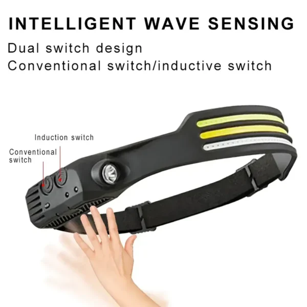 head-light-main LED Sensor Camping Head Flashlight Rechargeable - Black