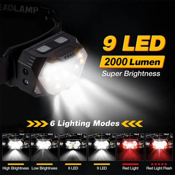 LED Strong Headlight Motion Sensor White Red Light Rechargeable - Black