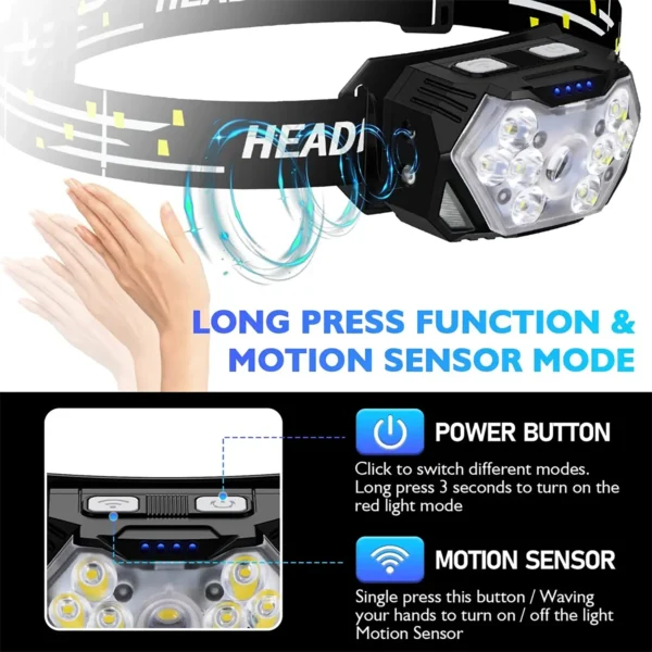 LED Strong Headlight Motion Sensor White Red Light Rechargeable - Black