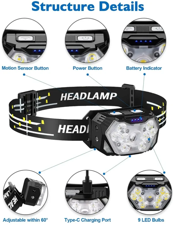 LED Strong Headlight Motion Sensor White Red Light Rechargeable - Black