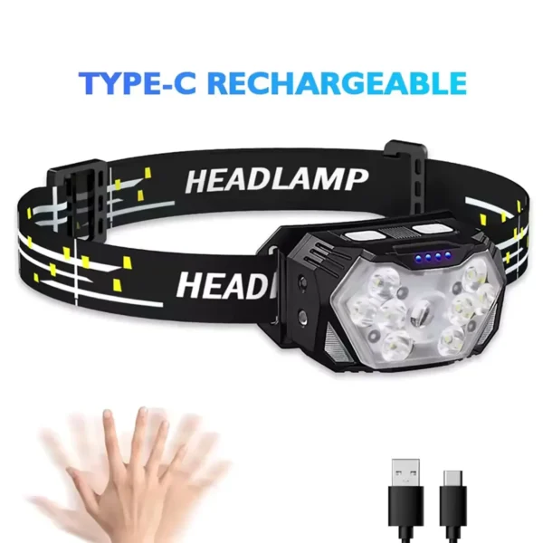 LED Strong Headlight Motion Sensor White Red Light Rechargeable - Black