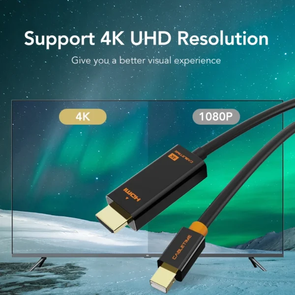 Mini DisplayPort to HDMI 4K Cable