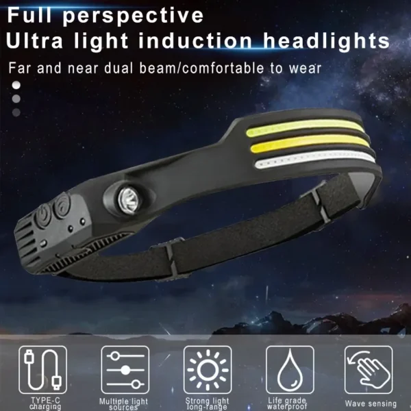 kf-S716ce352f16d4f25811f61ec4c0bca3eQ LED Sensor Camping Head Flashlight Rechargeable - Black