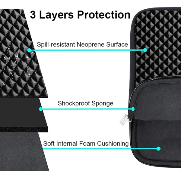 laptop-bag-student-1 Laptop Sleeve Bag Spill Resistant Neoprene Perfect for Students Black