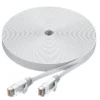 flat-cat6-cable-main Cat6 Ethernet Unshielded Flat Cable 250Mhz