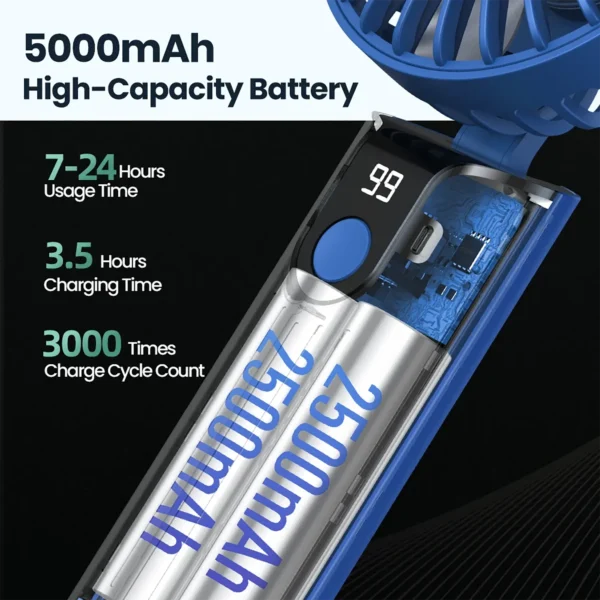 topk-portablefan-2 TOPK 5000mAh Mini Portable Fan USB Rechargeable Hand Held Fan 3 Speeds - Black