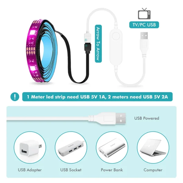 tuya-ledstrip-2 Tuya Led Strip 5m Wifi RGB 5050 5V USB For TV Backlighting or Computer Screens and More