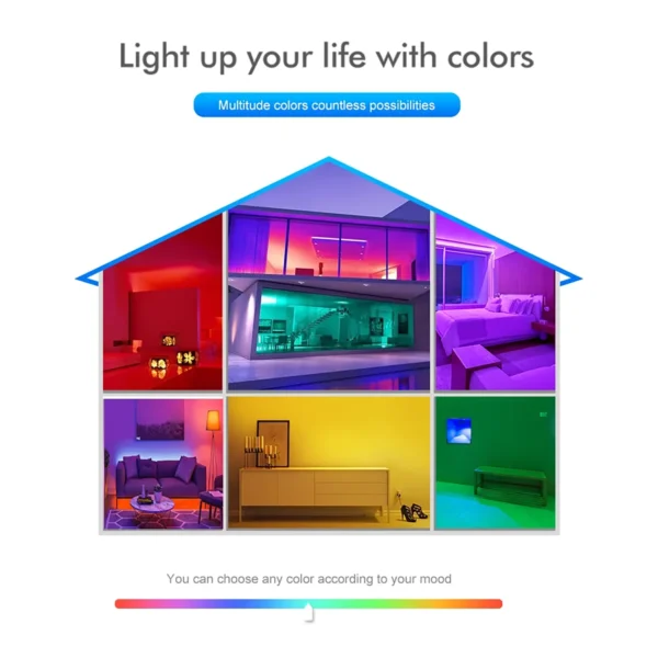 tuya-ledstrip-4 Tuya Led Strip 5m Wifi RGB 5050 5V USB For TV Backlighting or Computer Screens and More