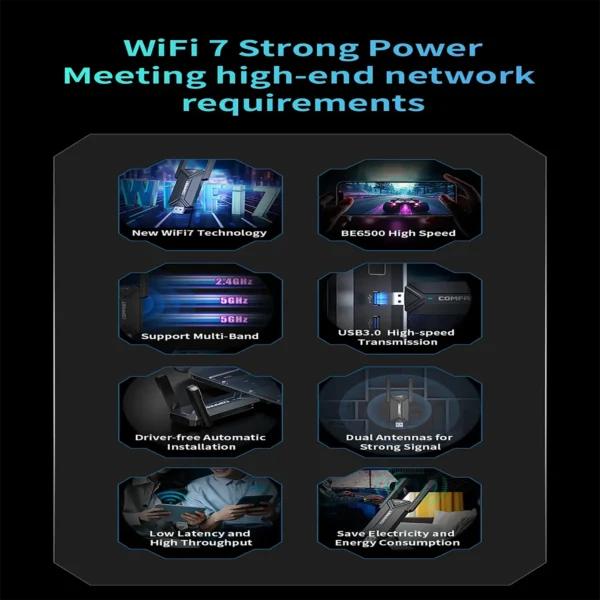 COMFAST WiFi 7 Adapter 6G/5G/2.4G BE6500 WPA3 USB3.0