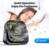 topk-fanusb-4 TOPK 4inch USB Mini Portable Fan 3 Speeds Quiet Desk Table - Black