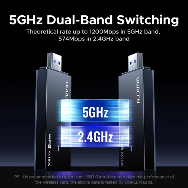 UGREEN WiFi Adapter AX1800 WPA3 WiFi6 5G & 2.4G Dual-band USB3.0