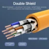 Cat6A Vention Ethernet Double Shield Round Cable 10Gbps 500Mhz
