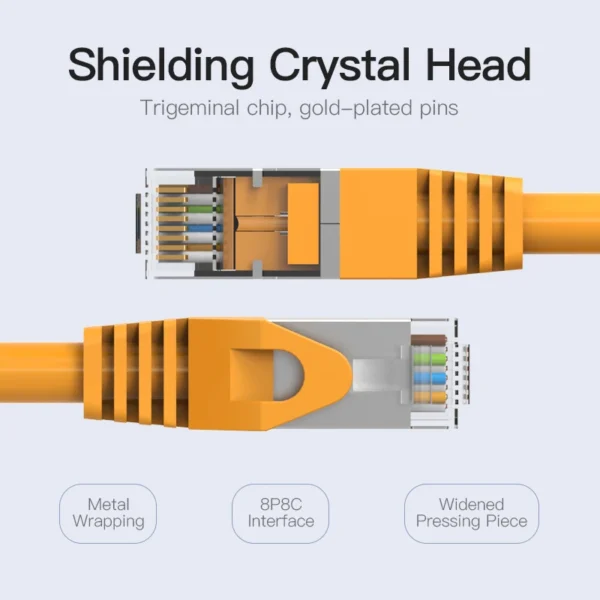 Cat6A Vention Ethernet Double Shield Round Cable 10Gbps 500Mhz