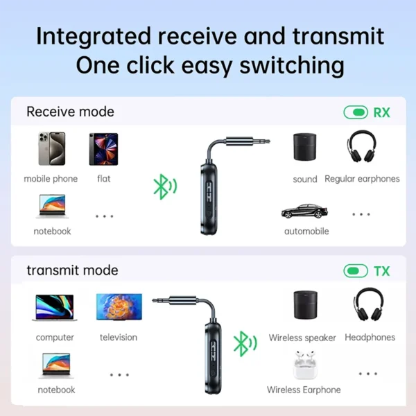 blueereceiver54-1 Bluetooth 5.4 Audio Transmitter Receiver 3.5mm AUX Jack Airplane TV Car