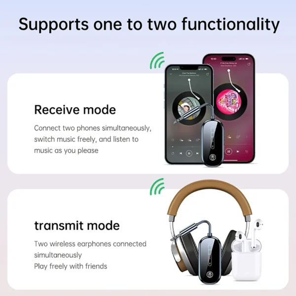blueereceiver54-4 Bluetooth 5.4 Audio Transmitter Receiver 3.5mm AUX Jack Airplane TV Car