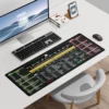 officepad-1 Computer Desk Mat Office Shortcuts
