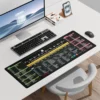officepad1 Computer Desk Mat Office Shortcuts