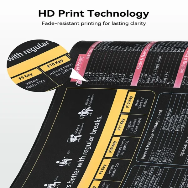 officepad3 Computer Desk Mat Office Shortcuts