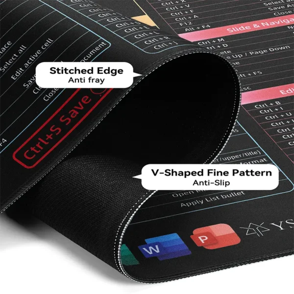 officepad4 Computer Desk Mat Office Shortcuts