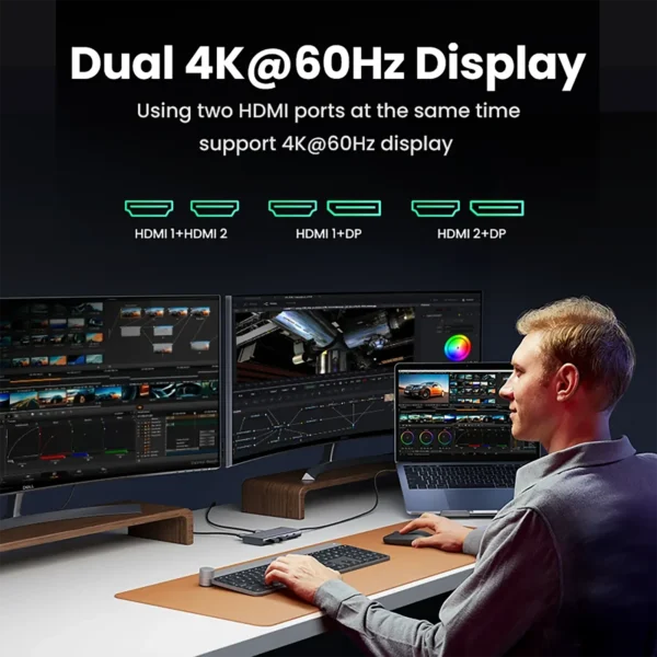 ugreen-hub13in1-2 UGREEN USB-C HUB 13-in-1 Triple Display 4K Dual HDMI DP 10Gbps USB3.2 PD100W RJ45 Docking Station