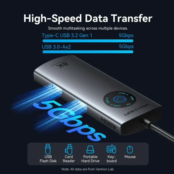 ventium-hub6in1-4 Vention 6-in-1 USB C 8K@30Hz HDMI HUB Smart Led Touch USB 3.0 RJ45 PD100W Docking Station for MacBook Desktop iPad Laptop