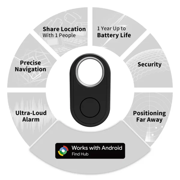 samsung-smarttag-3 GPS Tracker Bluetooth for Samsung Device via Android Google Find Hub - Black