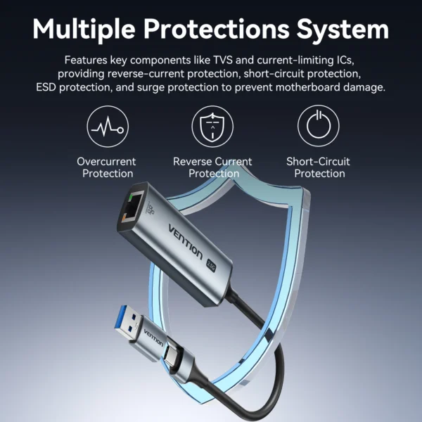 Vention 2.5G USB A C Ethernet Adapter USB 3.0 Network Card 2500Mbps 1000Mbps RJ45 Lan for MacBook iPad Laptop PC Windows