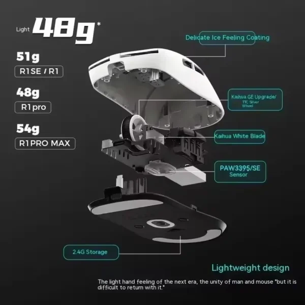 kf-Sa2526966199b470aa335a51b758a1dc6S VXE Dragonfly R1 Wireless Mouse PAW3395 Sensor 2KHz FPS Game Office Mouse Intelligent Speed Low Delay - Black